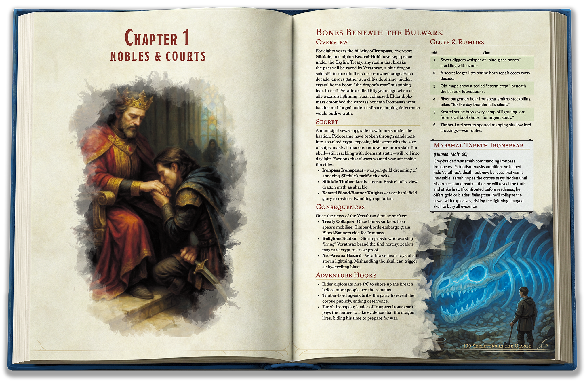 100 Skeletons in the Closet - 5e Side-Quests Collection