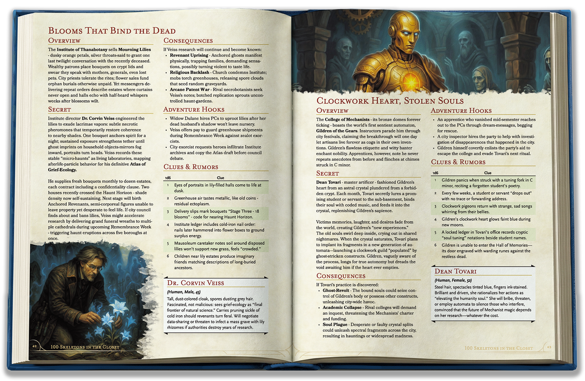 100 Skeletons in the Closet - Hardcover Edition