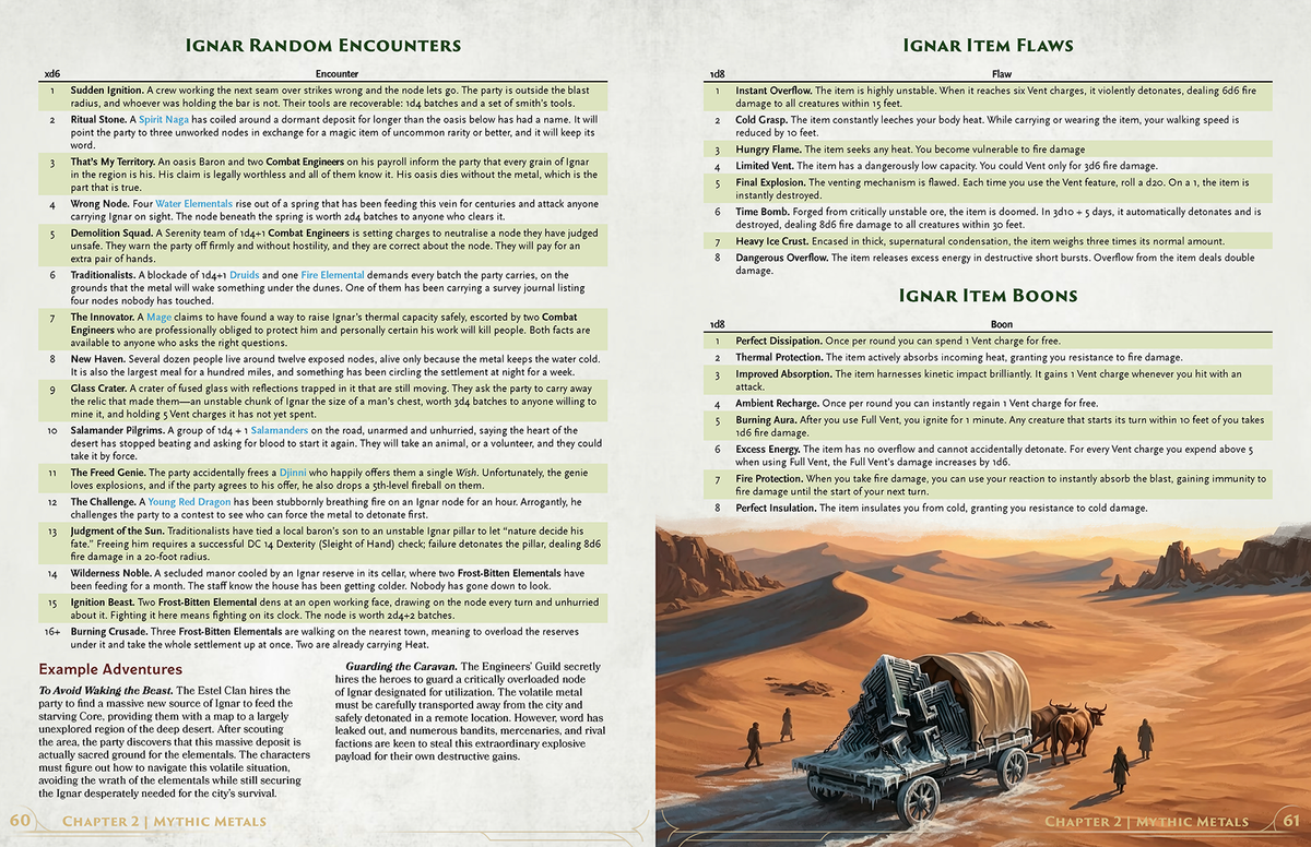 Zanrik's Guide To Mythic Metals - PDF Bundle